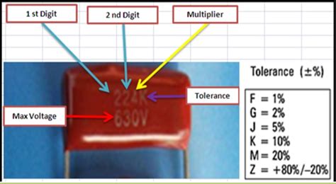 333 capacitor value|Capacitor Marking .